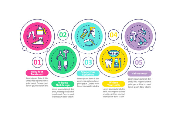 Beauty Procedures Vector Infographic for Modern Branding