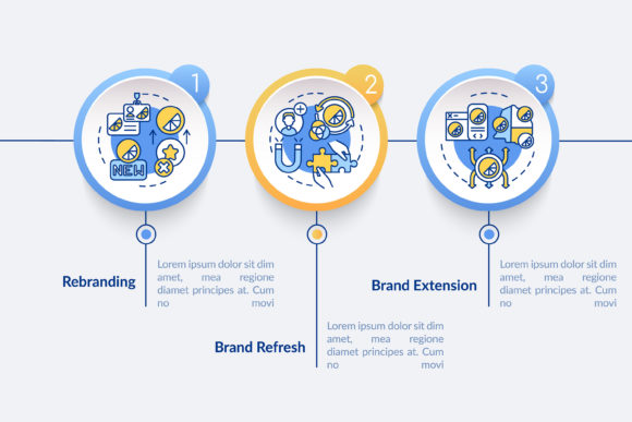 Brand Redesign Vector Infographic for Modern Graphics