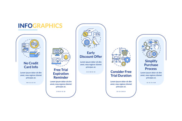 Free SaaS Trial Vector Infographic for Graphics and Infographics