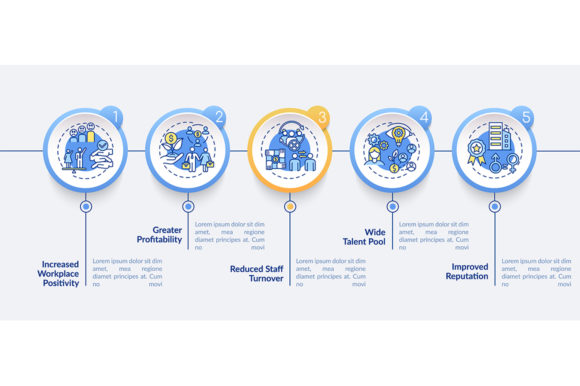 Gender Diversity Policy Benefits Graphics