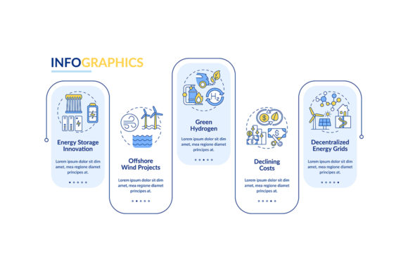 Greenhouse Gas Emissions Infographic Review