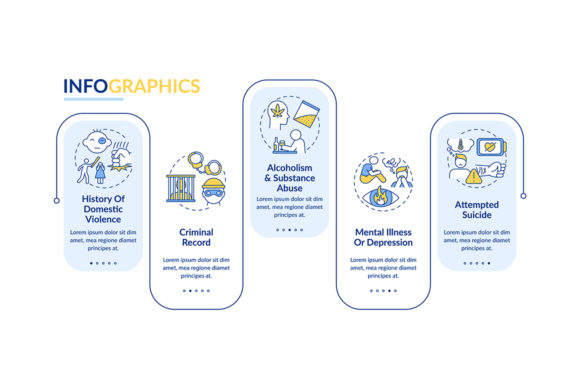 History of Violence Vector Infographic