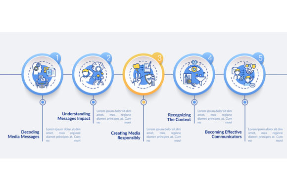 Media Literacy Vector Infographic for Branding and Marketing