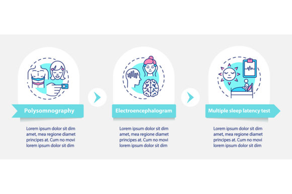 Multiple Sleep Latency Test Infographic Review