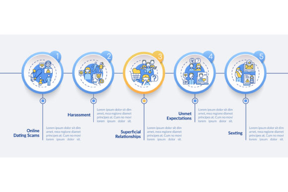 Online Dating Cons Vector Infographic for Modern Graphics