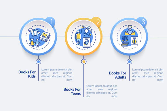 Online Library Categories Infographic for Blog Graphics