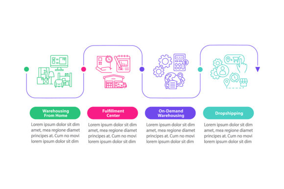 Online Service for Warehouse Infographic - A Modern Graphic Asset