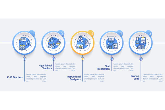 Online Teaching Jobs Types Infographic Graphics