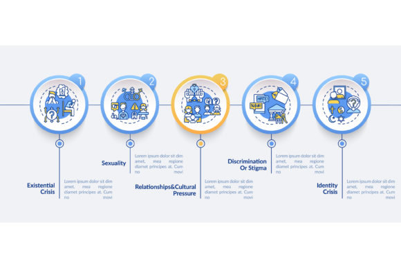Religious Issues Infographic Template for Branding and Graphics