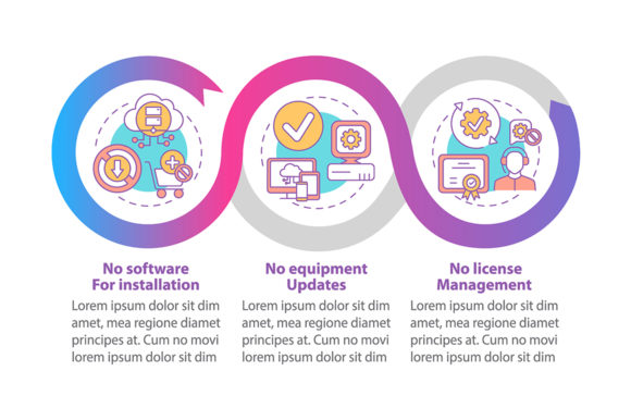 SaaS Merits Vector Infographic Template for Modern Graphics