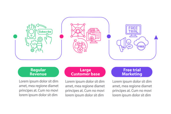 SaaS Pluses for Developers Infographic Graphics