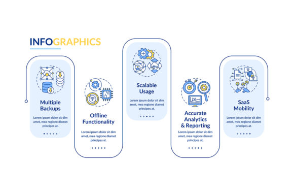 SaaS Pluses Vector Infographic Template Review