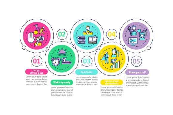 Self-development Methods Infographic - A Versatile Graphic Design Asset
