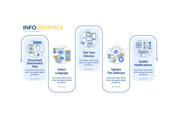 Smartwatch Installation Infographic for Handmade Projects