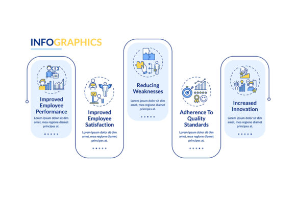 Staff Developing Benefits Infographic for Graphics and Infographics