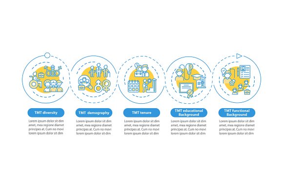 Top Management Team Analysis Criteria Graphics for Handmade Creations