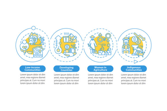 Women in Agriculture Vector Infographic for Graphic Design Projects